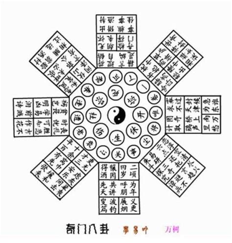 八卦陣原理|中国古代阵法八卦阵简介 其阵法的由来及发明者介绍